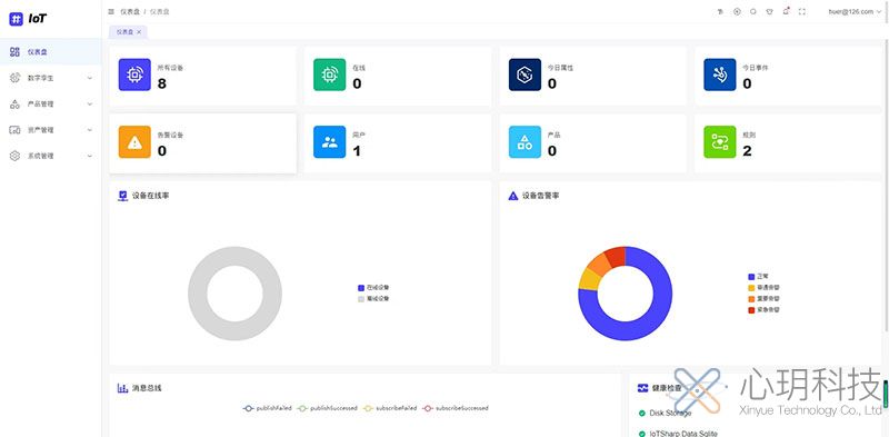 lot定位管理系統(tǒng)-安全預(yù)警與軌跡追蹤于智能化平臺